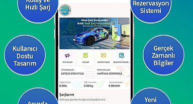 Aksa Şarj, mobil uygulamasını yeniledi