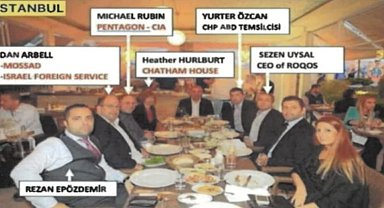 Avukat Rezan Epözdemir'in terör soruşturmasının detayları ve ifadesi ortaya çıktı