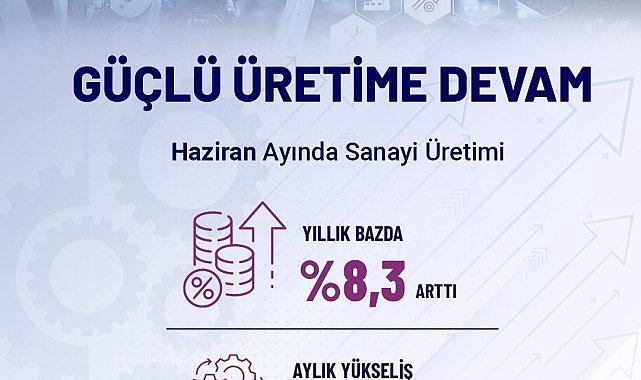 Bakan Kacır: "Haziran ayında Sanayi Üretim Endeksi yıllık yüzde 8,3 arttı"