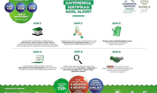 Damla Kent projesinde talep toplama başladı