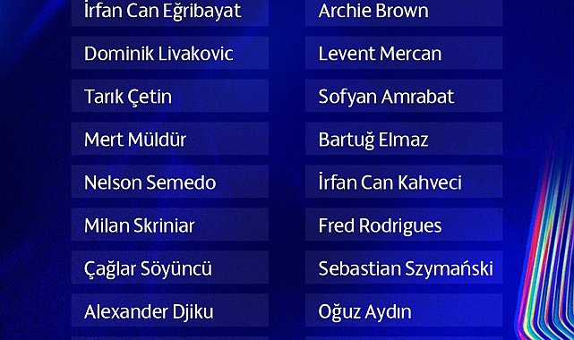 Fenerbahçe'nin Feyenoord maçı kamp kadrosu belli oldu