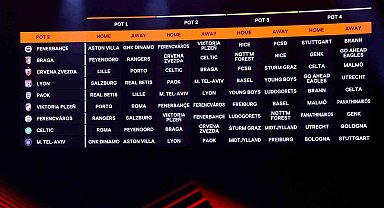 Fenerbahçe'nin UEFA Avrupa Ligi'ndeki rakipleri belli oldu