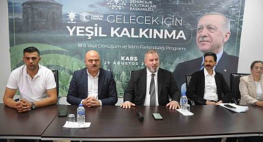 Kars'ta "Yeşil Dönüşüm ve İklim Farkındalığı etkinliği