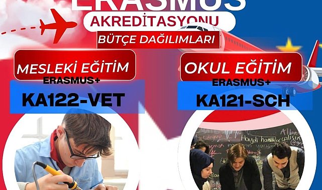 Malatya'da Eğitime 593 Bin Avroluk Erasmus desteği