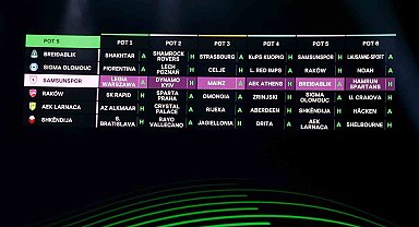 Samsunspor'un UEFA Konferans Ligi'ndeki rakipleri belli oldu