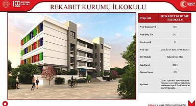Şırnak'ta 16 okul yeniden inşa edilecek
