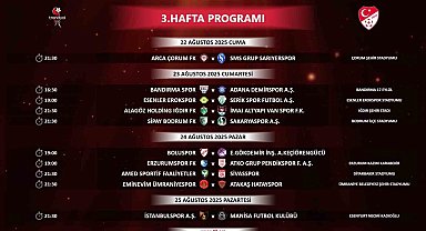 Trendyol 1. Lig'de 3 ve 4. hafta programları açıklandı