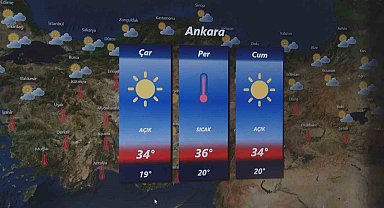 Ülke genelinde hava sıcaklıkları mevsim normallerinin üzerinde seyredecek