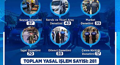 Zabıta ekipleri; 59 dilenci, 43 ticari araca işlem yaptı