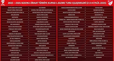 Ziraat Türkiye Kupası 1. Eleme Turu kuraları çekildi
