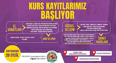 Atakum'da el sanatları ve kişisel gelişim kursları