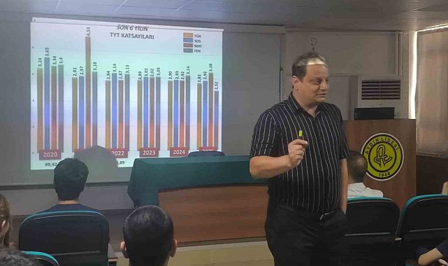 Aydın Lisesi'nde, öğrencilere başarılı olmanın yöntemleri anlatıldı