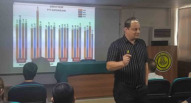 Aydın Lisesi'nde, öğrencilere başarılı olmanın yöntemleri anlatıldı