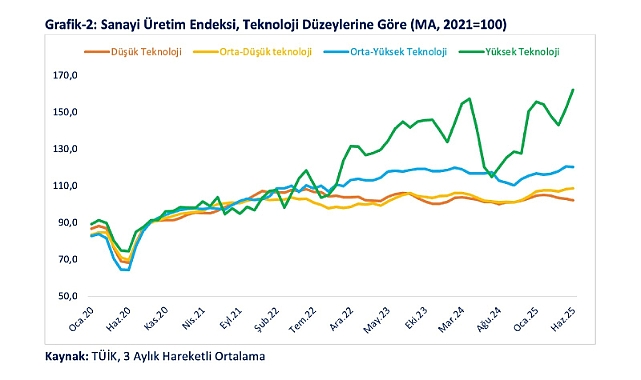 Bakan Bolat: