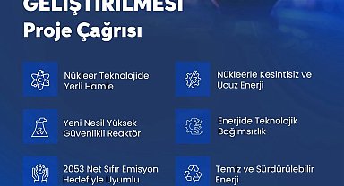 Bakan Kacır: "Nükleer enerji teknolojilerinde yeni bir adım atıyoruz"