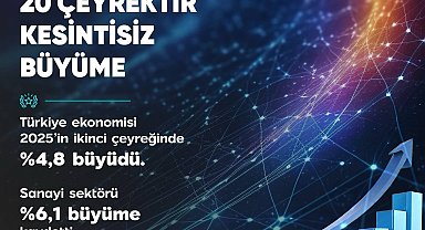 Bakan Kacır: "Türkiye ekonomisi 20 çeyrektir kesintisiz büyümesini sürdürüyor"