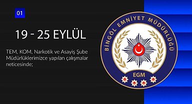 Bingöl'de 50 şüpheli yakalandı