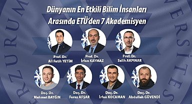 Dünyanın en etkili bilim insanları arasında ETÜ'den 7 akademisyen