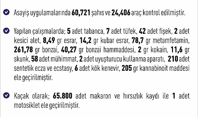 Elazığ'da 277 şüpheli yakalandı