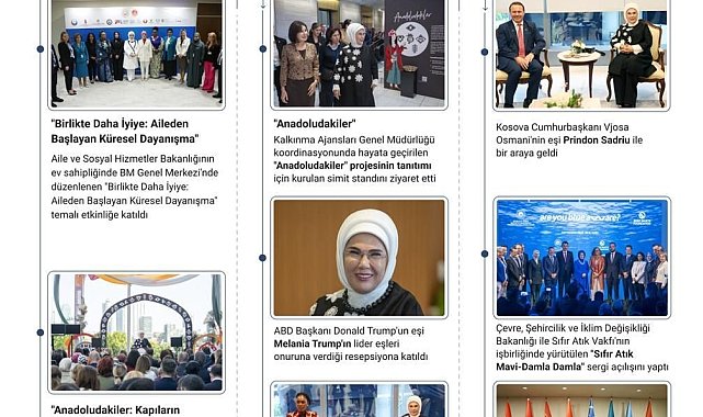 Emine Erdoğan, New York'ta "Anadolu kültürü", "Sıfır Atık Mavi", "aile" ve "sağlık" konularında yoğun temaslarda bulundu