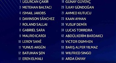 Galatasaray, Şampiyonlar Ligi kadrosunu açıkladı