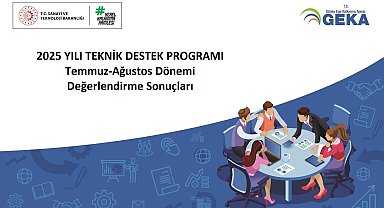 GEKA'dan Denizli OSB'nin 'Yeşil ve Sürdürülebilir Sanayi' projesine destek