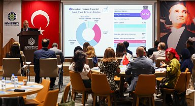 İstanbul Bakırköy'de 'sera gazı azaltımı'na uyum