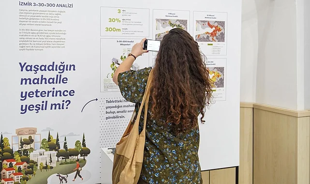 İZPA'nın "İz'in Peşinde Şehrin İçinde" sergisi basın mensuplarını ağırladı