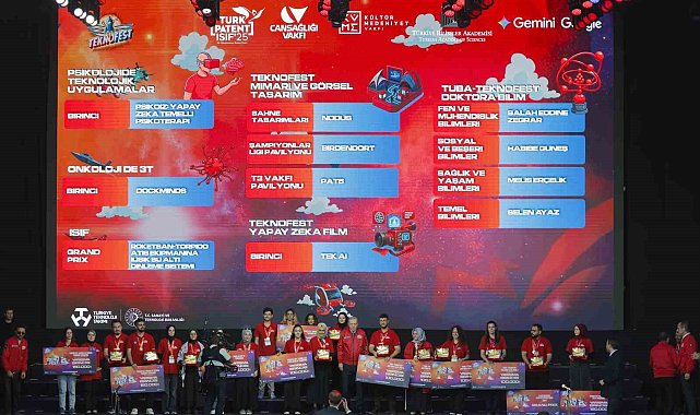 Kastamonu Üniversitesi'ne TEKNOFEST'te birincilik ödülü