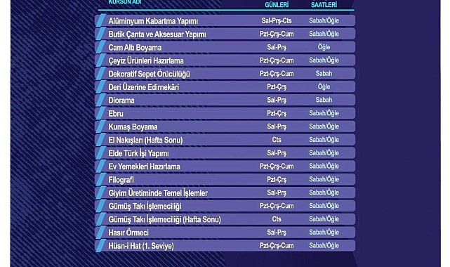 KAYMEK sanat ve mesleki eğitim kurslarına kayıtlar başladı