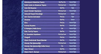 KAYMEK sanat ve mesleki eğitim kurslarına kayıtlar başladı