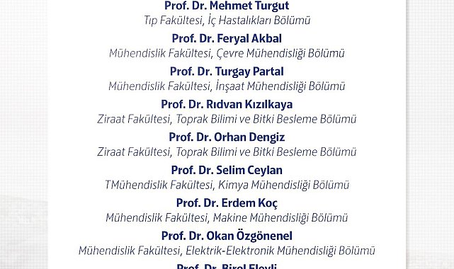 OMÜ'den 15 akademisyen "Dünyanın En Etkili Bilim İnsanları" listesinde yer aldı