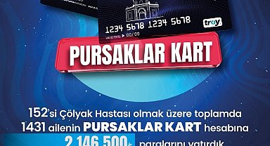 Pursaklar Belediyesi'nden ihtiyaç sahiplerine destek ödemesi