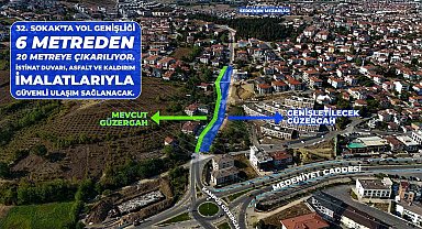 Sakarya Büyükşehir'den Serdivan'ın trafik yükünü hafifletecek hamle