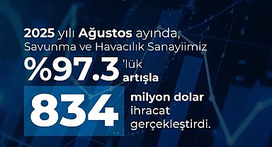 Savunma Sanayii Başkanı Görgün: "Sanayiimiz, Ağustos yüzde 97,3 artışla 834 milyon dolar ihracat gerçekleştirdi"