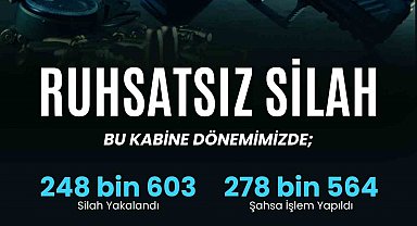 Son bir hafta içinde 81 ilde ruhsatsız silahlara yönelik düzenlenen operasyonlarda bin 867 silah ele geçirildi