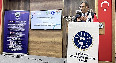 Yerel Kalkınma Hamlesi Teşvik Programı ve Erzincan İçin Öngörülen Yatırım Konuları İstanbul'da tanıtıldı