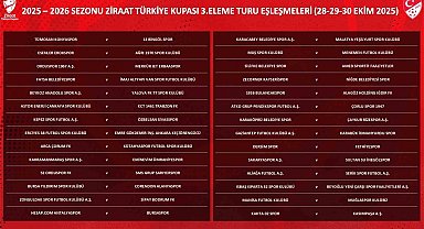 Ziraat Türkiye Kupası 3. Eleme Turu kuraları çekildi