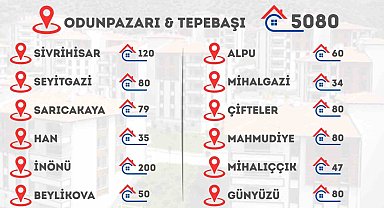 'Eskişehir Sosyal Konut Projesi' başvuruları başladı