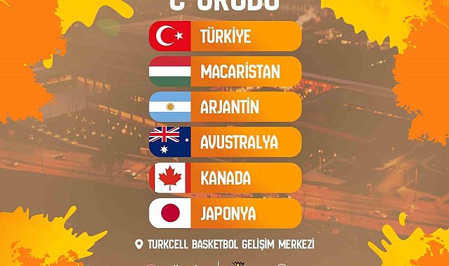 A Milli Kadın Basketbol Takımı'nın FIBA 2026 Dünya Kupası elemelerinde rakipleri belli oldu
