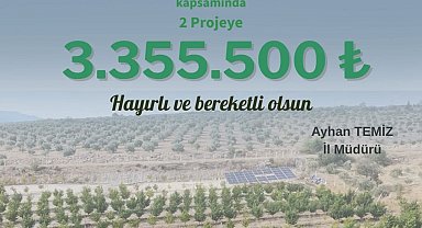 Aydın'da kırsal kalkınmaya 3 milyon TL destek