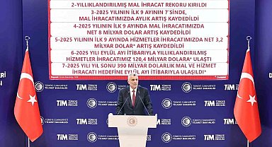 Bakan Bolat: "Eylül ayında hem aylık hem de yıllıklandırılmış mal ihracatında rekor kırdık"
