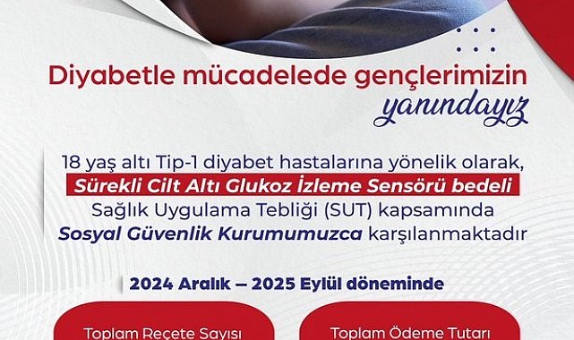 Bakan Işıkhan: "SGK'nın 18 yaş altındaki Tip 1 diyabet hastalarının 76 binden fazla reçetesini karşıladık"