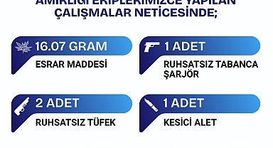 Bingöl'de 2 şüpheli tutuklandı