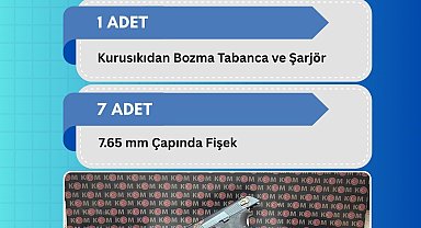 Bingöl'de ruhsatsız silah ve tüfekler ele geçirildi