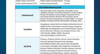 BUSKİ'den planlı su kesintisi