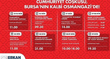 Cumhuriyet coşkusu Bursa'nın kalbinde atacak