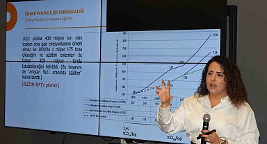 DAİMFED'de 'Yeşil Dönüşüm ve Enerji Verimliliği' konuşuldu