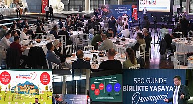 Erkan Aydın 550 günün hesabını verdi: Bütçeyi iyi kullanarak tasarrufları hizmete çevirdi