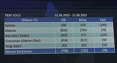 Fenerbahçe finansal tablolarına ait sonuçlar 25 Ekim'de açıklanacak